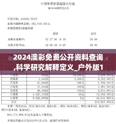 2024澳彩免费公开资料查询,科学研究解释定义_户外版179.224-9