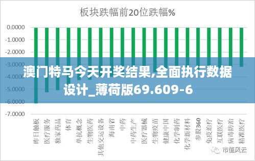 澳门特马今天开奖结果,全面执行数据设计_薄荷版69.609-6