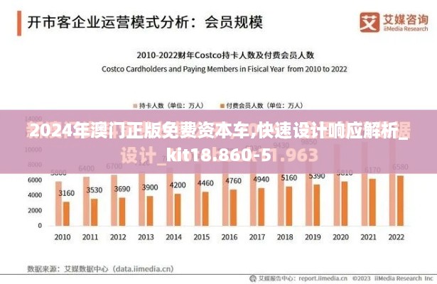 2024年澳门正版免费资本车,快速设计响应解析_kit18.860-5