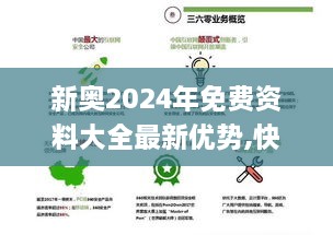 新奥2024年免费资料大全最新优势,快捷解决方案_标配版47.482-7