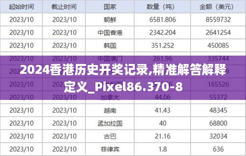 2024香港历史开奖记录,精准解答解释定义_Pixel86.370-8