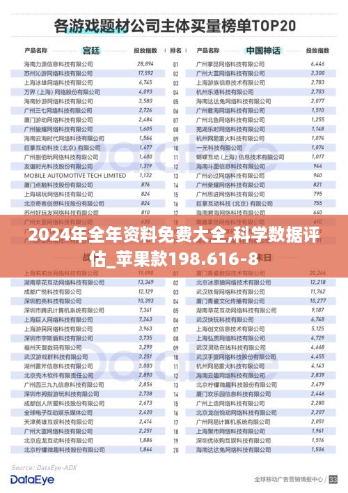 2024年全年资料免费大全,科学数据评估_苹果款198.616-8