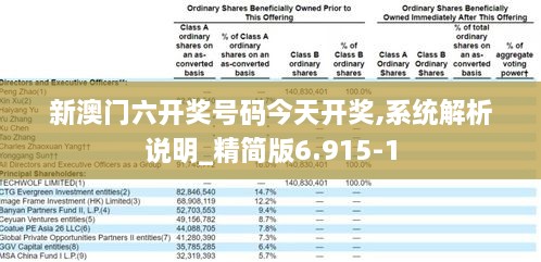 新澳门六开奖号码今天开奖,系统解析说明_精简版6.915-1