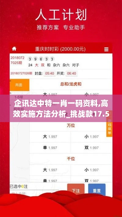 企讯达中特一肖一码资料,高效实施方法分析_挑战款17.543-8