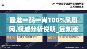 最准一码一肖100%凤凰网,权威分析说明_复刻版15.951-9