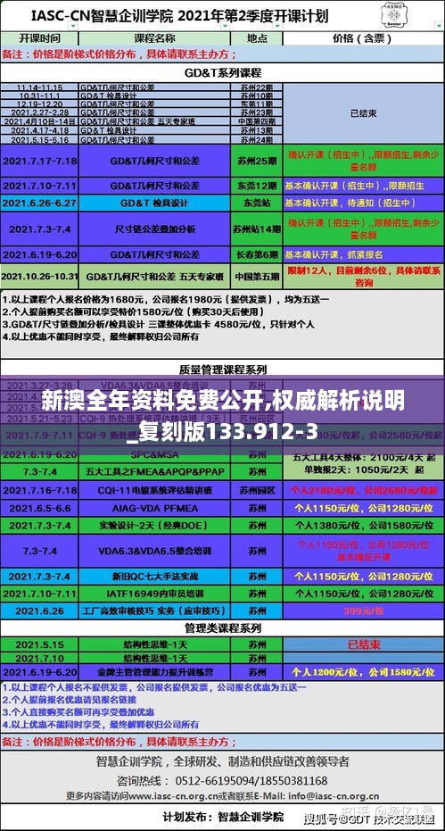 新澳全年资料免费公开,权威解析说明_复刻版133.912-3