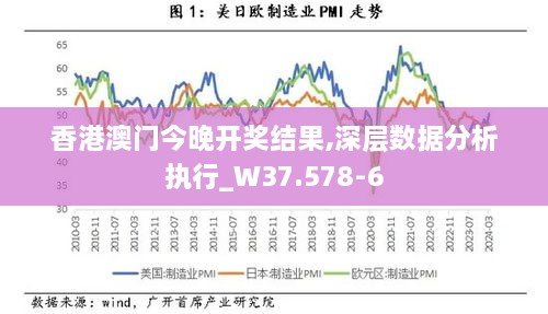 香港澳门今晚开奖结果,深层数据分析执行_W37.578-6