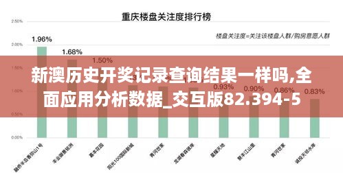 新澳历史开奖记录查询结果一样吗,全面应用分析数据_交互版82.394-5