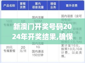 新澳门开奖号码2024年开奖结果,确保问题解析_U93.813-2