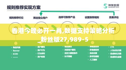 香港今晚必开一肖,数据支持策略分析_粉丝版27.989-5