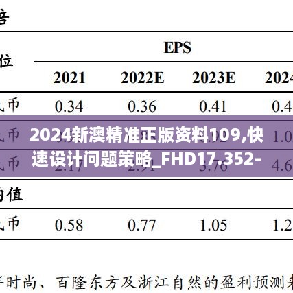 2024新澳精准正版资料109,快速设计问题策略_FHD17.352-6