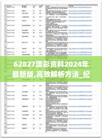 62827澳彩资料2024年最新版,高效解析方法_纪念版30.295-6