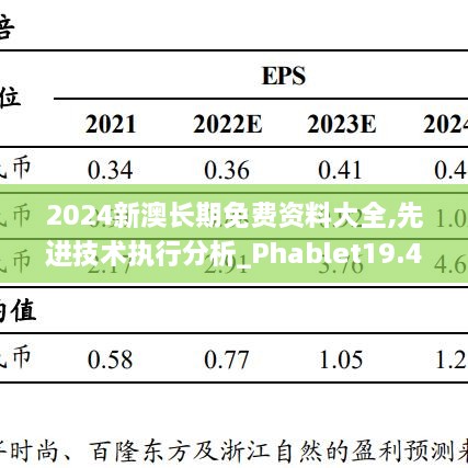 2024新澳长期免费资料大全,先进技术执行分析_Phablet19.418-1