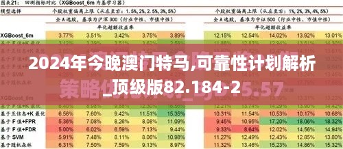 2024年今晚澳门特马,可靠性计划解析_顶级版82.184-2