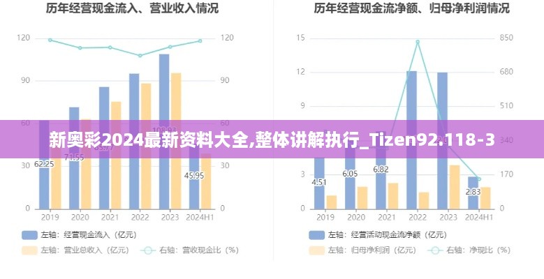 桥隧装备 第158页