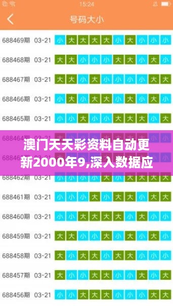 澳门天天彩资料自动更新2000年9,深入数据应用解析_限量版6.600-3