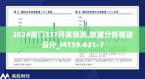 2024澳门337开奖预测,数据分析驱动设计_MT59.621-7