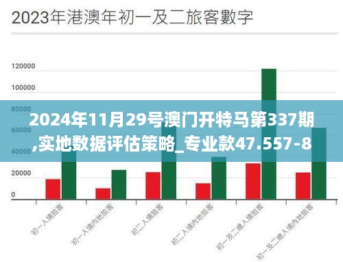 2024年11月29号澳门开特马第337期,实地数据评估策略_专业款47.557-8