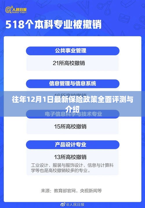 最新保险政策全面评测与介绍，历年12月1日政策解读