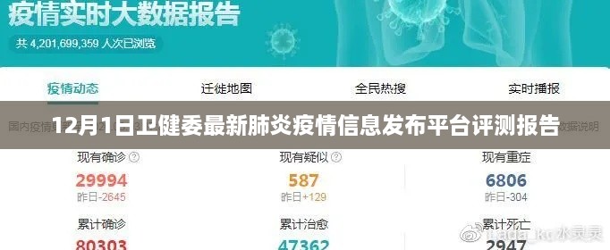 卫健委最新肺炎疫情信息发布平台评测报告（12月1日版）