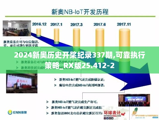 2024新奥历史开桨纪录337期,可靠执行策略_RX版25.412-2