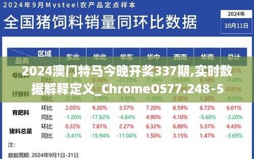 2024澳门特马今晚开奖337期,实时数据解释定义_ChromeOS77.248-5