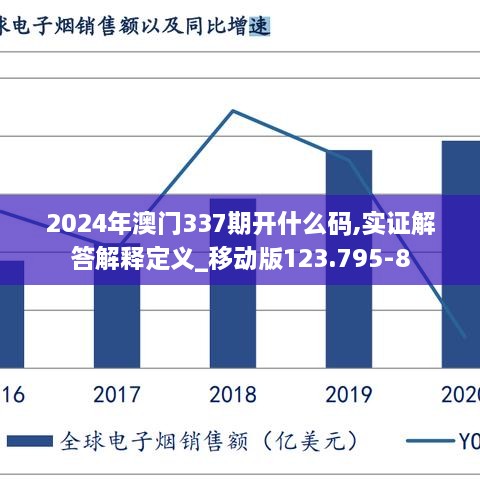 2024年澳门337期开什么码,实证解答解释定义_移动版123.795-8