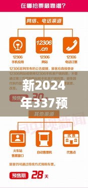 新2024年337预测开什么,数据导向执行策略_4K版39.230-5