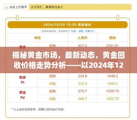 2024年12月2日 第8页