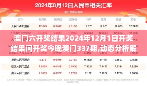 澳门六开奖结果2024年12月1日开奖结果问开奖今晚澳门337期,动态分析解释定义_理财版34.315-9