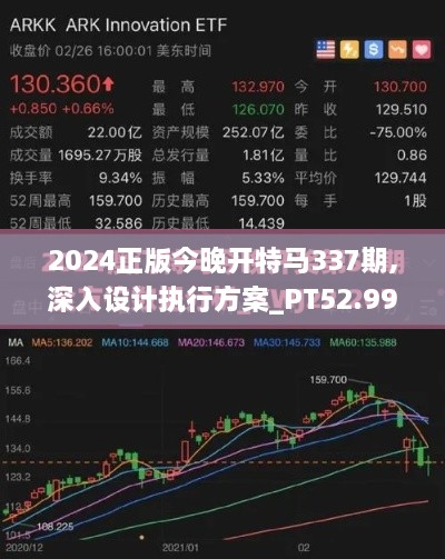 2024正版今晚开特马337期,深入设计执行方案_PT52.994-1