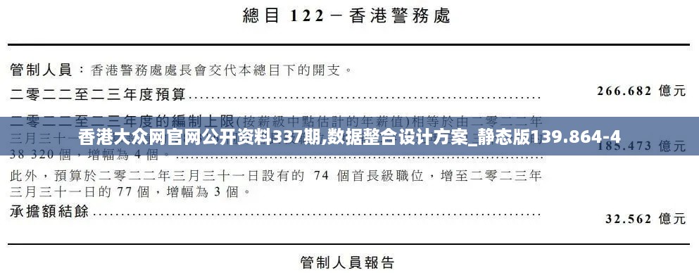 香港大众网官网公开资料337期,数据整合设计方案_静态版139.864-4