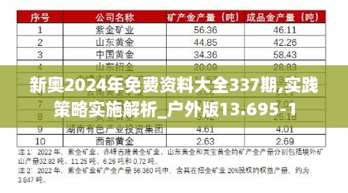 2024年12月3日 第77页