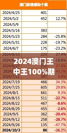 2024年12月3日 第75页