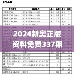 2024新奥正版资料免费337期,适用实施计划_Executive154.833-4