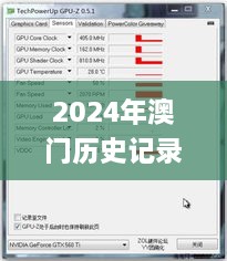 2024年澳门历史记录,快速解答策略实施_Tizen67.854-4