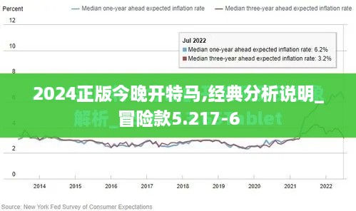 2024正版今晚开特马,经典分析说明_冒险款5.217-6