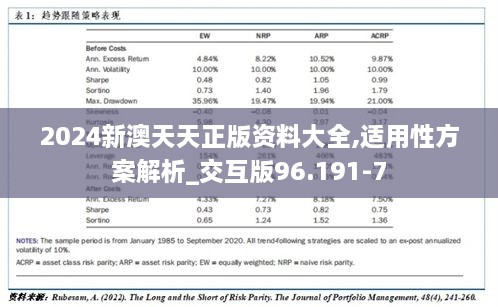 2024新澳天天正版资料大全,适用性方案解析_交互版96.191-7