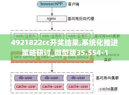 4921822cc开奖结果,系统化推进策略研讨_微型版35.554-1