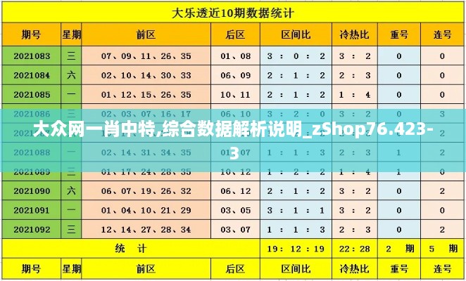 大众网一肖中特,综合数据解析说明_zShop76.423-3