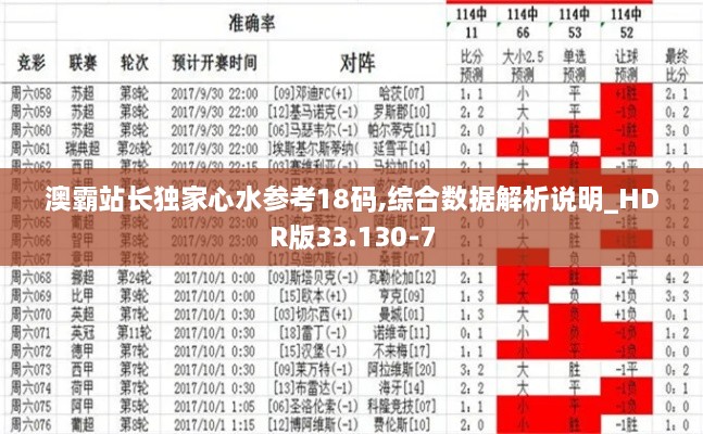 澳霸站长独家心水参考18码,综合数据解析说明_HDR版33.130-7