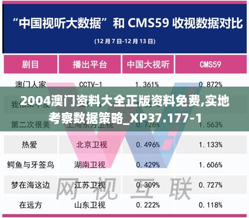 2004澳门资料大全正版资料免费,实地考察数据策略_XP37.177-1