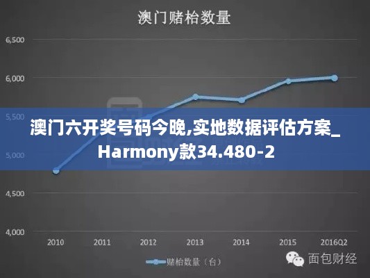 澳门六开奖号码今晚,实地数据评估方案_Harmony款34.480-2