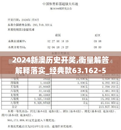 2024新澳历史开奖,衡量解答解释落实_经典款63.162-5