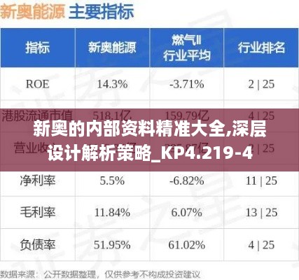 新奥的内部资料精准大全,深层设计解析策略_KP4.219-4