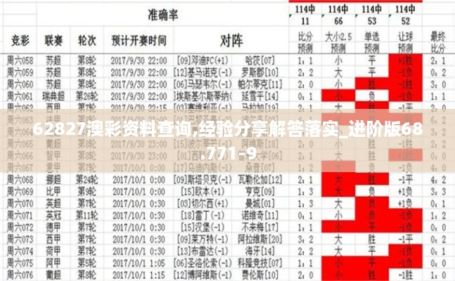 62827澳彩资料查询,经验分享解答落实_进阶版68.771-9