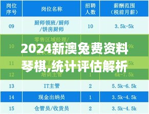 2024新澳兔费资料琴棋,统计评估解析说明_UHD44.424-4