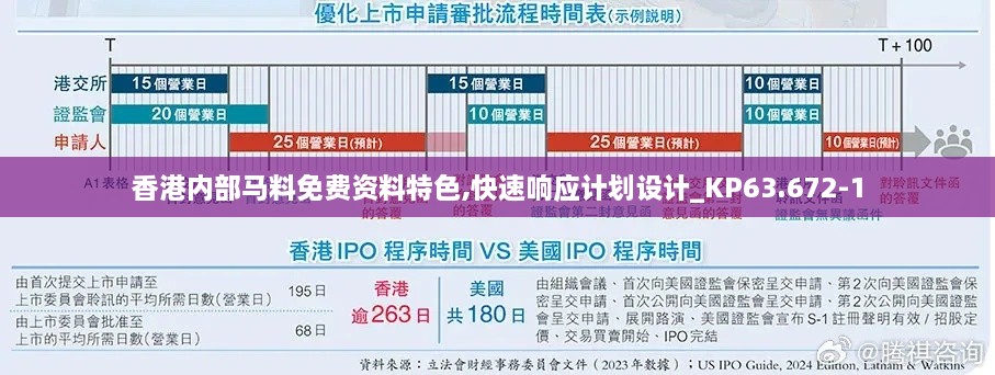 香港内部马料免费资料特色,快速响应计划设计_KP63.672-1