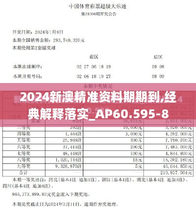 2024新澳精准资料期期到,经典解释落实_AP60.595-8