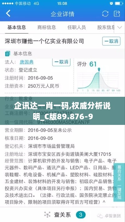 企讯达一肖一码,权威分析说明_C版89.876-9